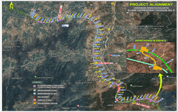 6-Lane Greenfield Highway – Chatra Bypass (Pkg 8)